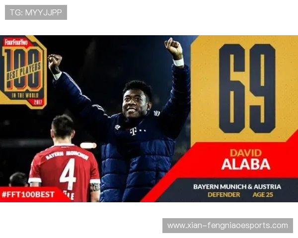 2025年现役足球百大球星排行榜揭晓 谁是当今足坛的真正王者 2025年现役足球百大球星排行榜揭晓 谁是当今足坛的真正王者