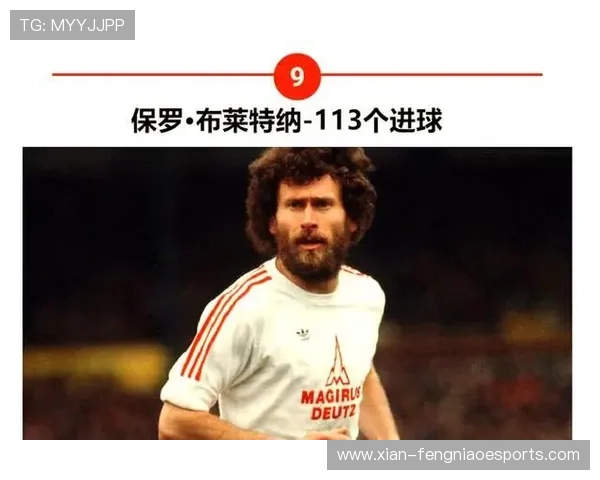 足球史上单场进球最多球员的辉煌纪录与传奇表现解析 足球史上单场进球最多球员的辉煌纪录与传奇表现解析